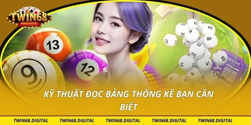 Kỹ thuật đọc bảng thống kê bạn cần biết